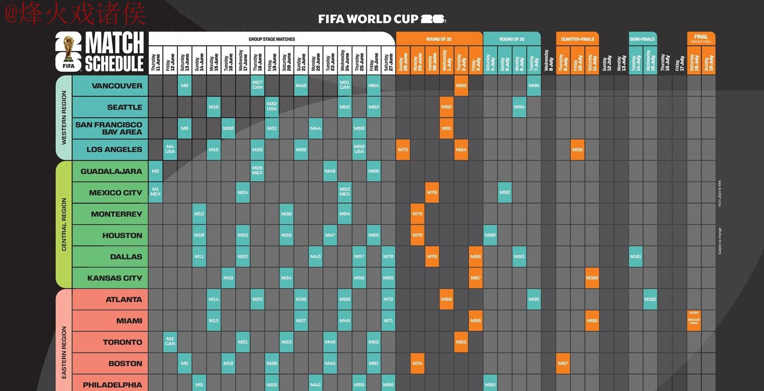 2026世界杯盘口app下载攻略推荐 2026世界杯盘口app下载攻略推荐