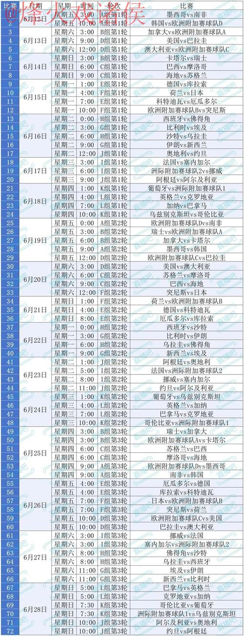 2026世界杯最新直播地址:最热门观赛指南 2026世界杯最新直播地址:最热门观赛指南