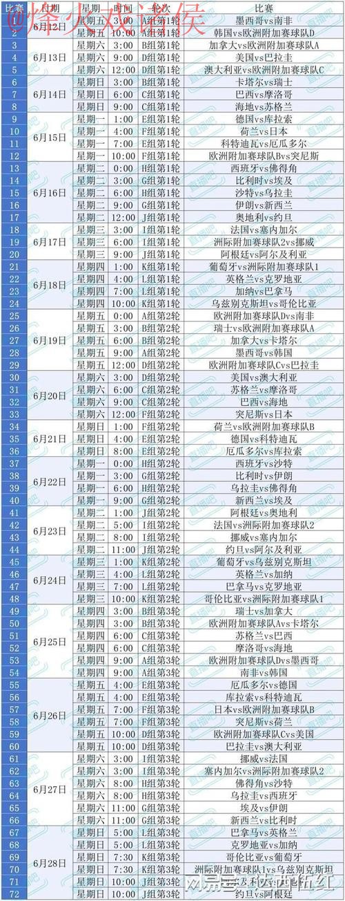 2026世界杯滚球免费观赛攻略