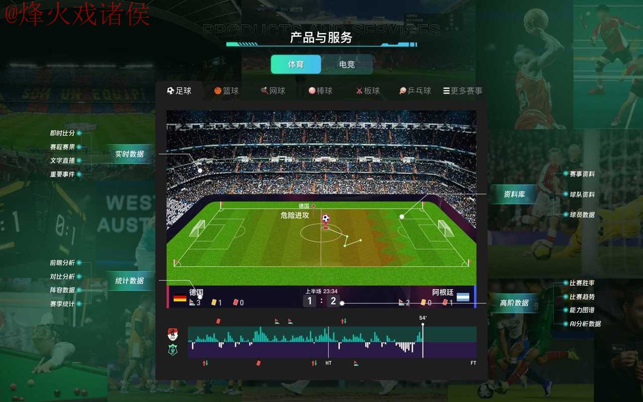 全面解析世界杯外围在线全站平台