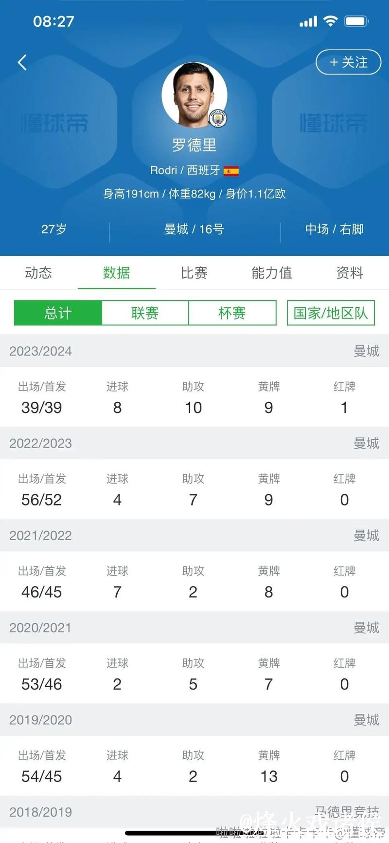 世界杯竞猜玩法整理,比分玩法和新手参与说明 世界杯竞猜玩法整理,比分玩法和新手参与说明