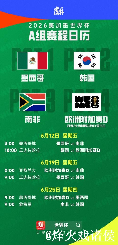 2026世界杯赛程手机下注入口更新,登录问题和手机端进入整理 2026世界杯赛程手机下注入口更新,登录问题和手机端进入整理